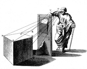 B. TAYLOR, New Principles of Linear Perspective, London 1791